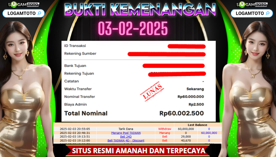 SELAMAT KEPADA MEMBER SETIA LOGAMTOTO BERHASIL JACKPOT DI PERMAINAN TOGEL TAIWAN POOLS